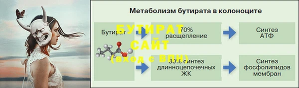 мет Бугульма